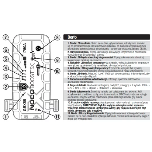 URZĄDZENIE ROZRUCHOWE NOCO GBX55 Jump Starter 1750A